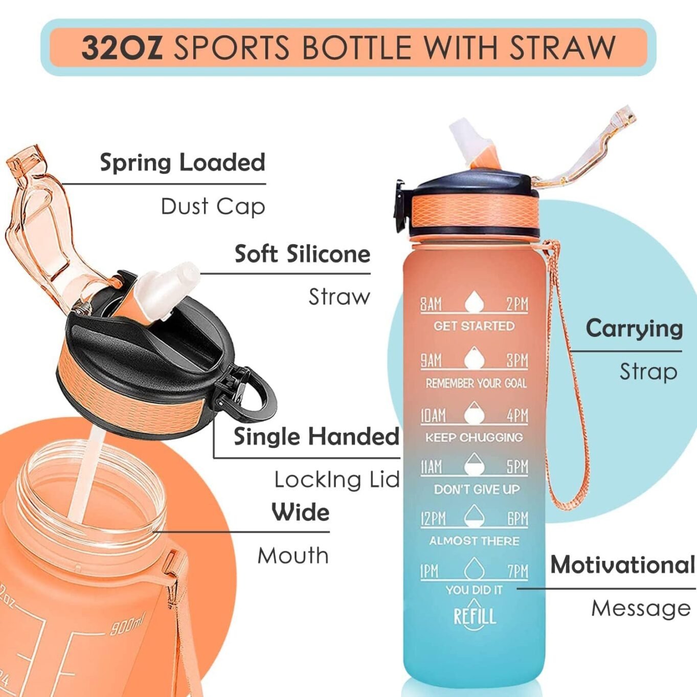 Motivational Water Bottle with Straw & Time Marker - Leakproof Tritan Portable Gym Bottle for Sports, Hiking & Camping - Image 7