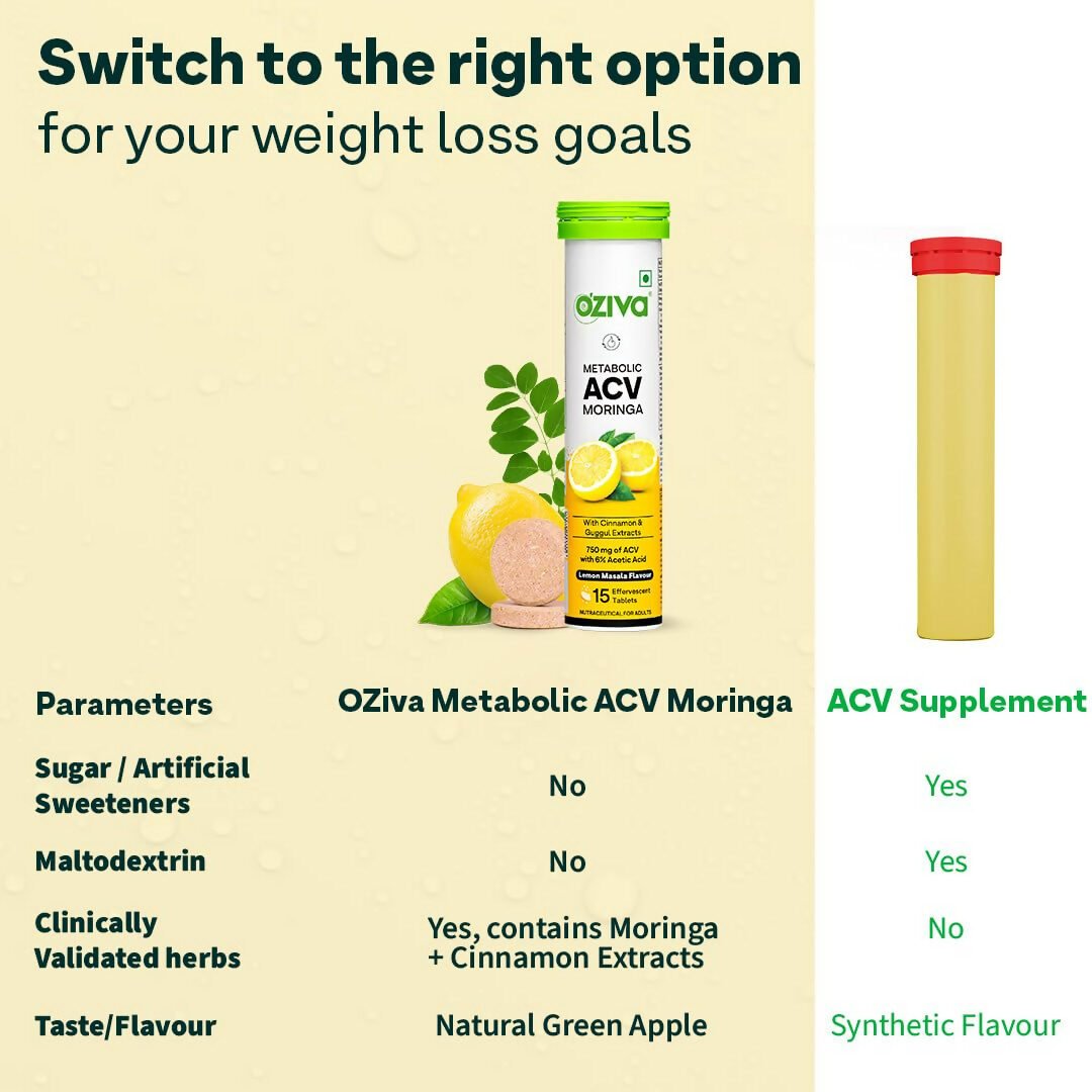 OZiva Metabolic ACV Moringa Effervescent Tablets for Control Cravings - Lemon Masala Flavor - Image 5