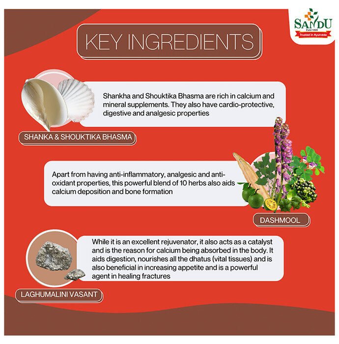 Sandu Osteon-D Tablets - Image 3